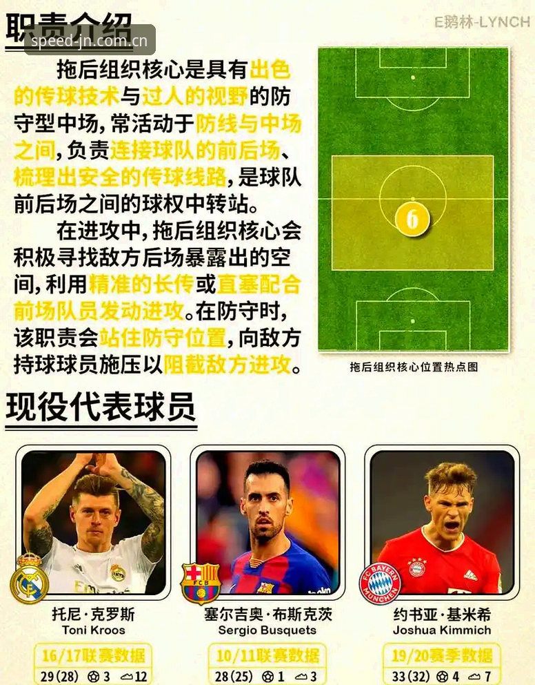 曼联中场革命：3大核心战术变革与2笔引援的10大看点
